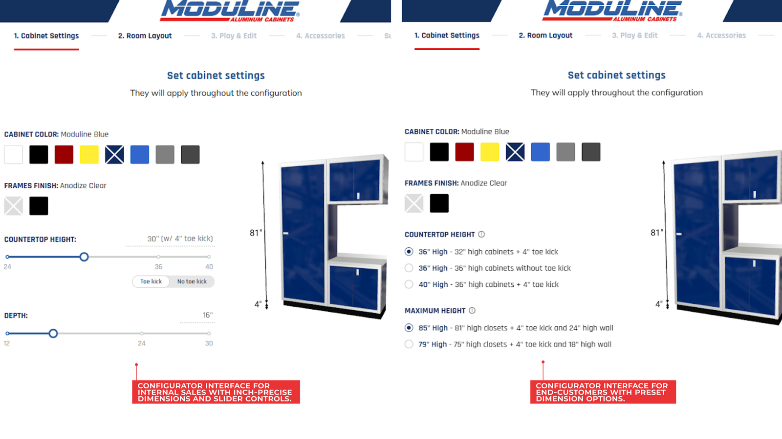 product configuration